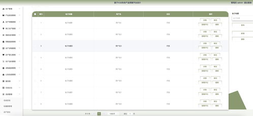 java畢業設計 基于springboot vue農產品預售平臺