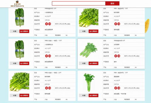 飯飯1080 平臺之互聯(lián)網(wǎng)帶給農(nóng)產(chǎn)品哪些好處