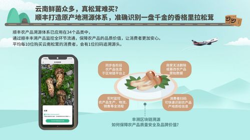 順豐發(fā)布生鮮助農(nóng)大數(shù)據(jù) 2021年運送的生鮮農(nóng)產(chǎn)品包裹突破7億個