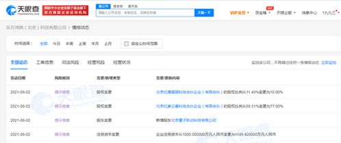 字節(jié)跳動入股東方鴻鵠，加速布局餐飲及禽蛋供應鏈領域