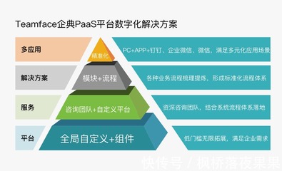 HR人力資源信息系統 企業(yè)數字化轉型的核心引擎與選型指南