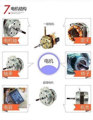 14寸爬地扇｜全方位送風(fēng)·三段風(fēng)速·360度旋轉(zhuǎn)｜廣州花都專業(yè)廠家直供